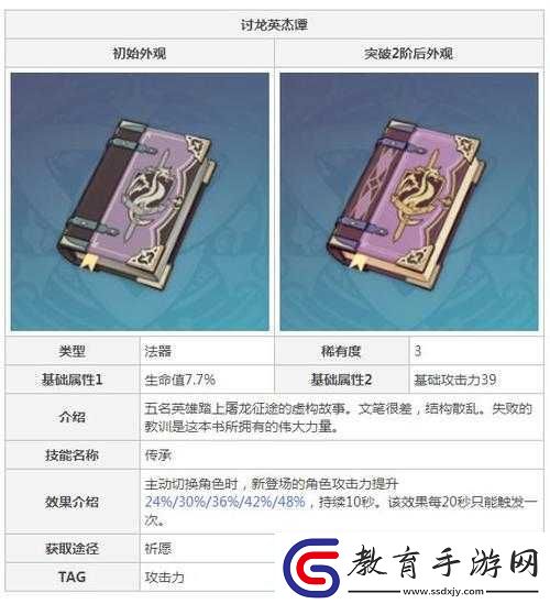 原神3.8版上半武器池抽取全攻略