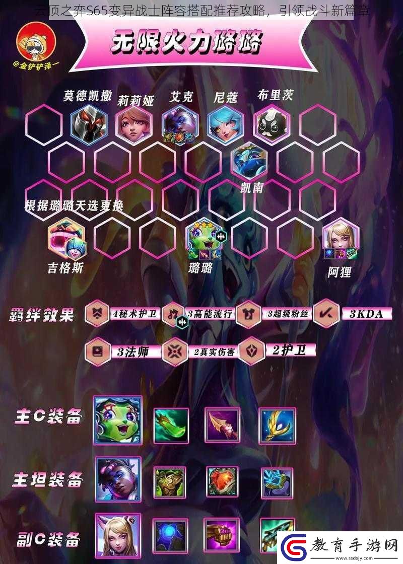 云頂之弈S65變異戰(zhàn)士陣容搭配推薦攻略