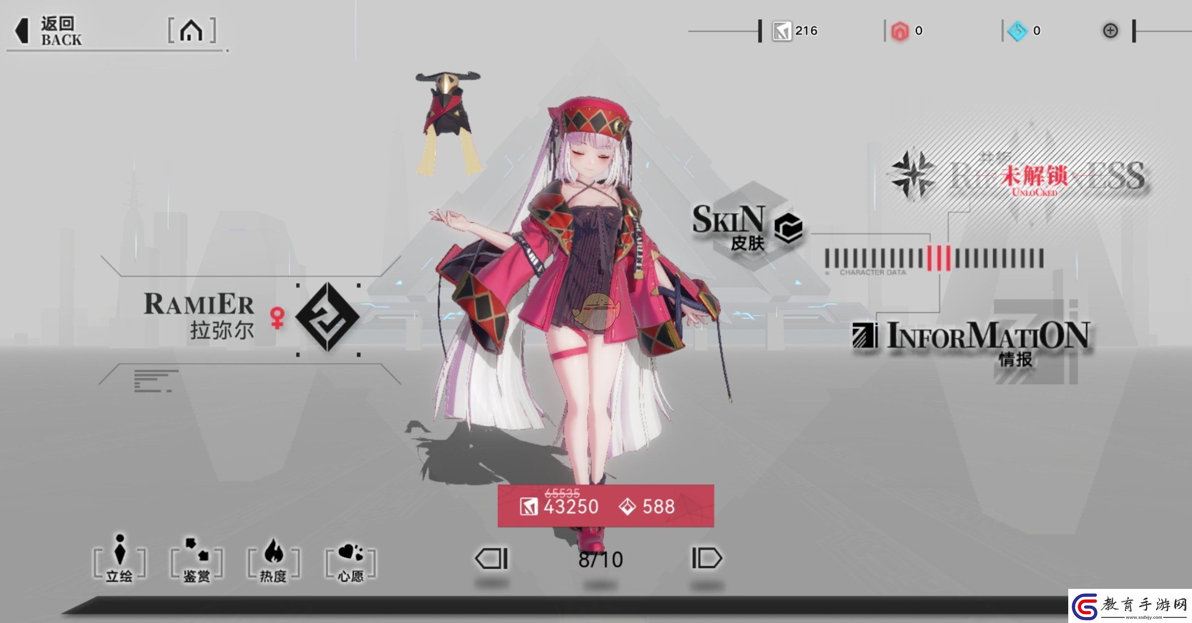 重構