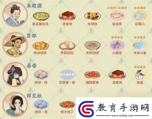 桃源深處有人家村民喜好物都有什么桃源深處有人家村民喜好物詳情大全