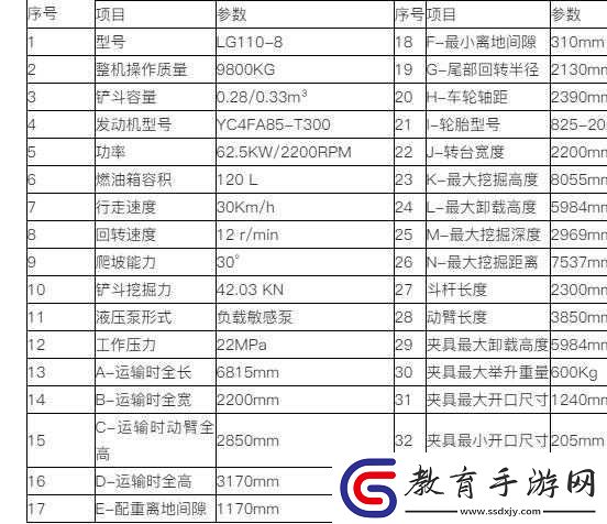 國精產品