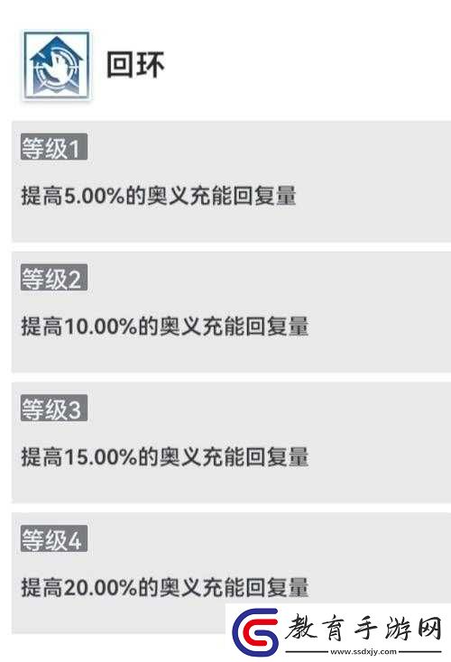 深空之眼冥王角色刻印選擇及最優搭配策略指南