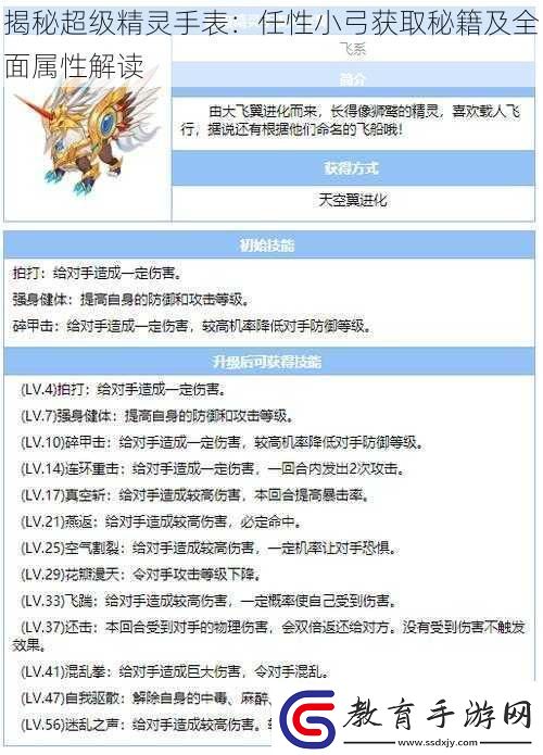揭秘超級精靈手表