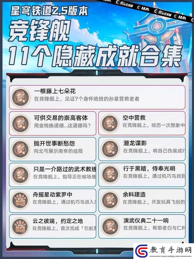 崩壞星穹鐵道法外狂徒全面攻略