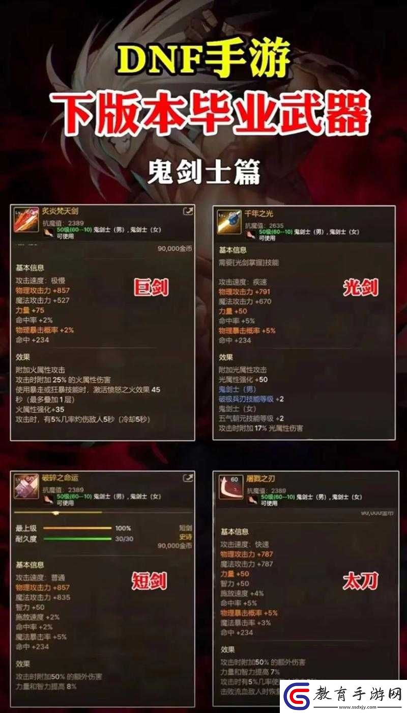 DNF手游絕望之塔25層1房間魔道職業高效擊殺技巧與策略詳解
