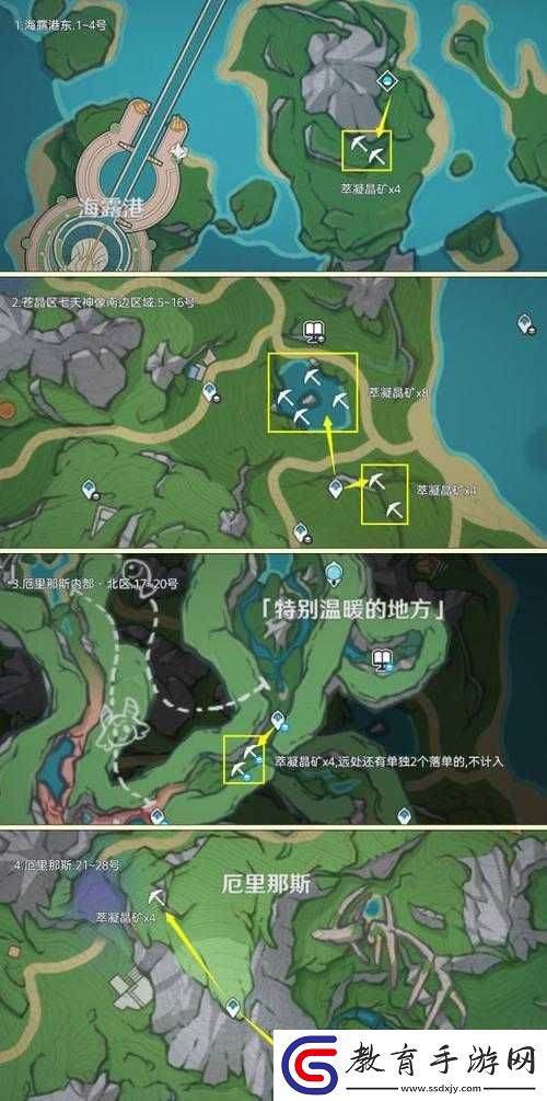 原神深度探索指南