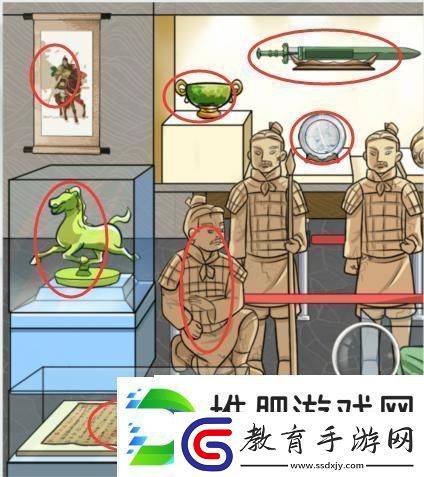 瘋狂梗傳離譜博物館把博物館價格打下來通關(guān)攻略