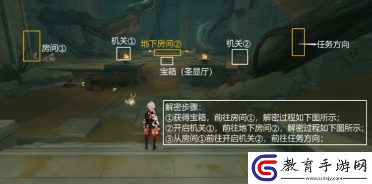 原神神的棋盤棋子位置分享