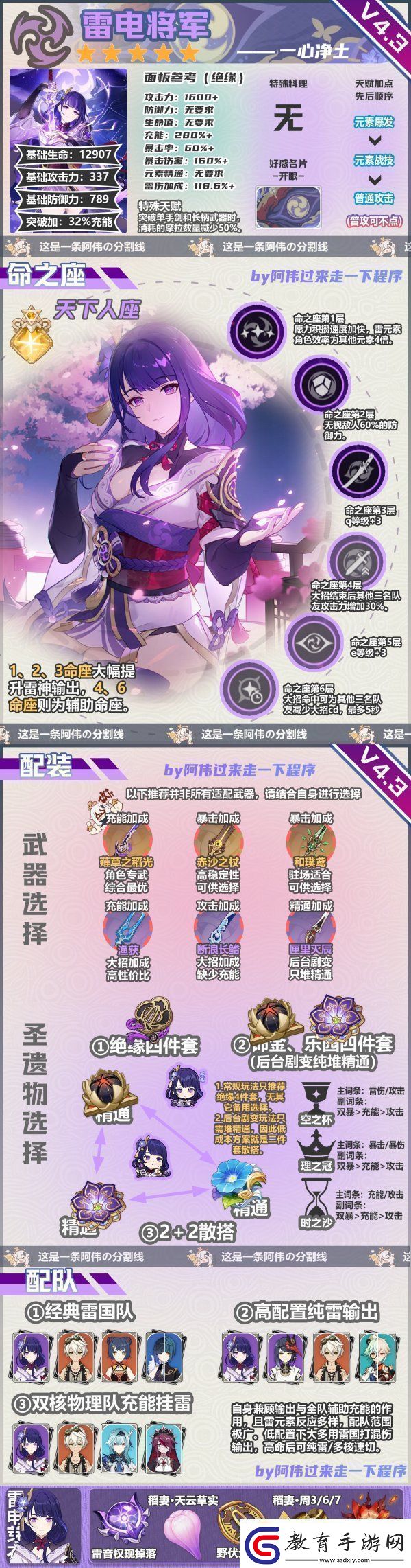 原神4.3下半卡池全角色培養(yǎng)要點(diǎn)