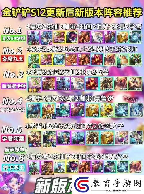 金鏟鏟之戰S8.5深度解析