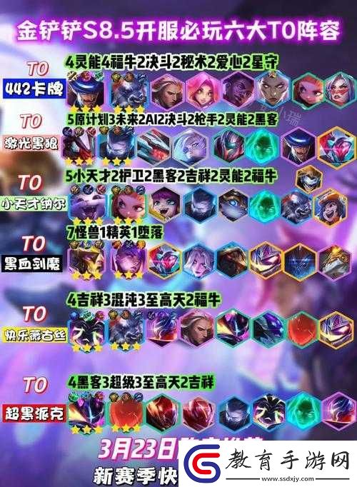 金鏟鏟之戰(zhàn)S8.5資源管理視角下的最強陣容策略選擇與推薦