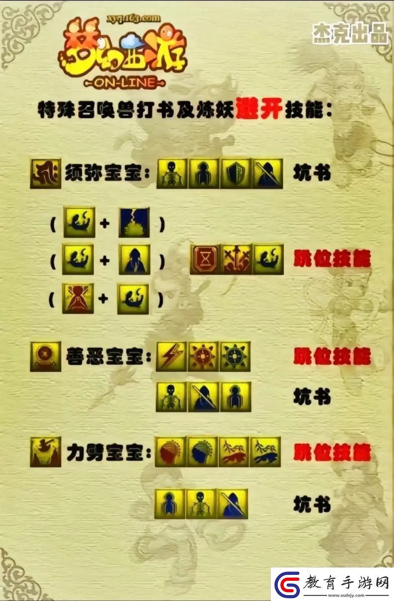 夢(mèng)幻西游“神跡技能”揭秘