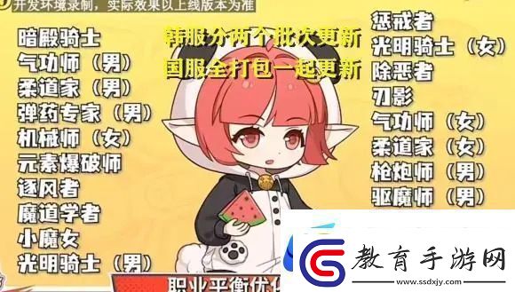 地下城與勇士dnf12月21日更新內容詳情介紹