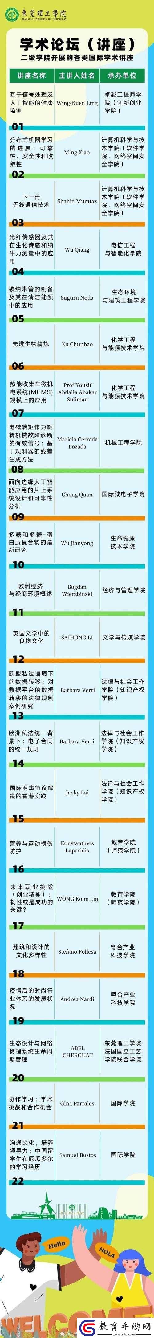 亞洲、歐洲、美洲的多元文化碰撞與交流探討
