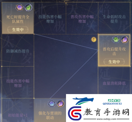 代號鳶地宮用什么隊伍