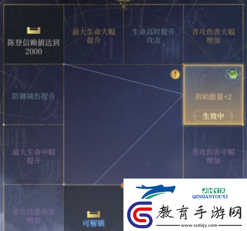 代號鳶地宮用什么隊伍