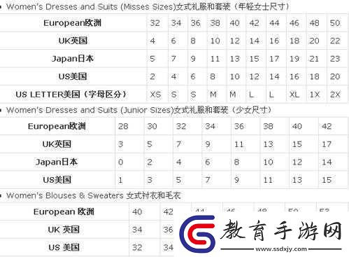 歐洲尺碼日本尺碼專