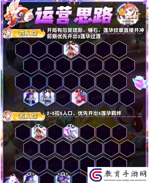 云頂之弈7D蓮花狙陣容怎么玩