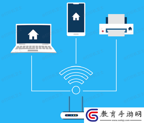 怎么連接辦公室的共享打印機