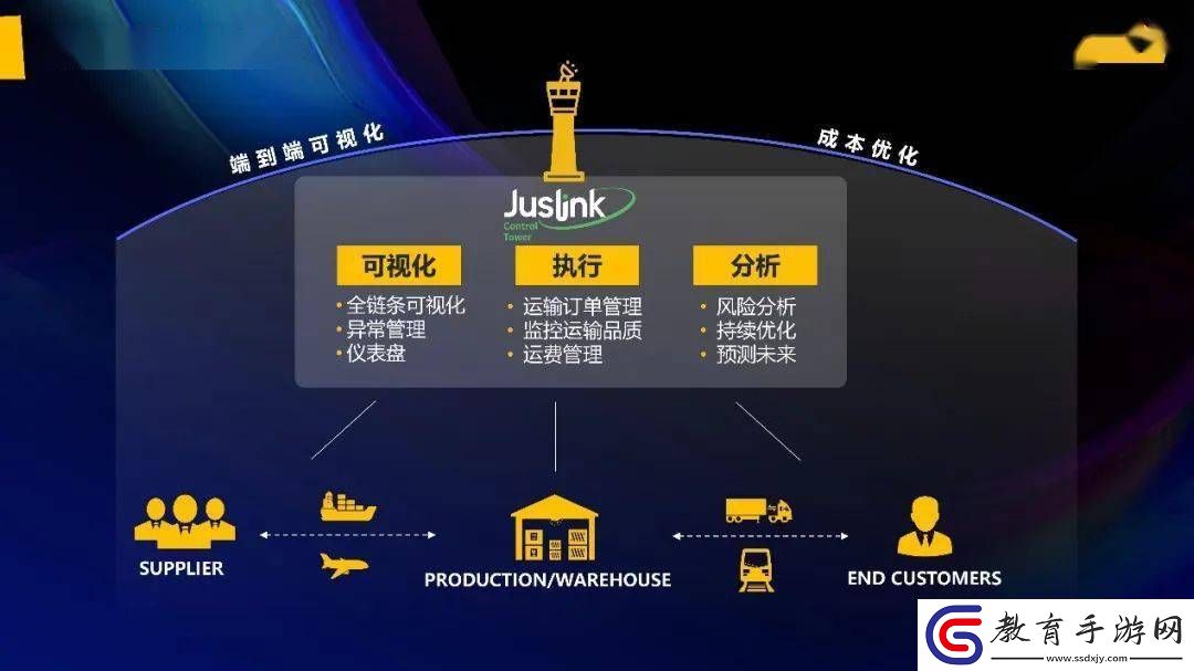 探索紅玫瑰社區在線論壇