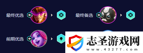 云頂之弈手游S10542卡牌陣容攻略