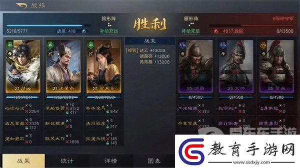 三國謀定天下趙云諸葛亮黃月英陣容怎么玩