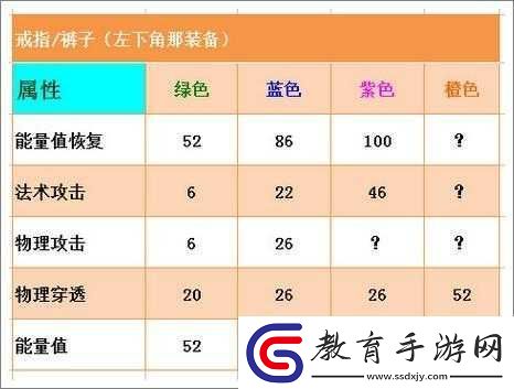 航海王啟航深度探索