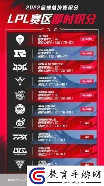 深度解析