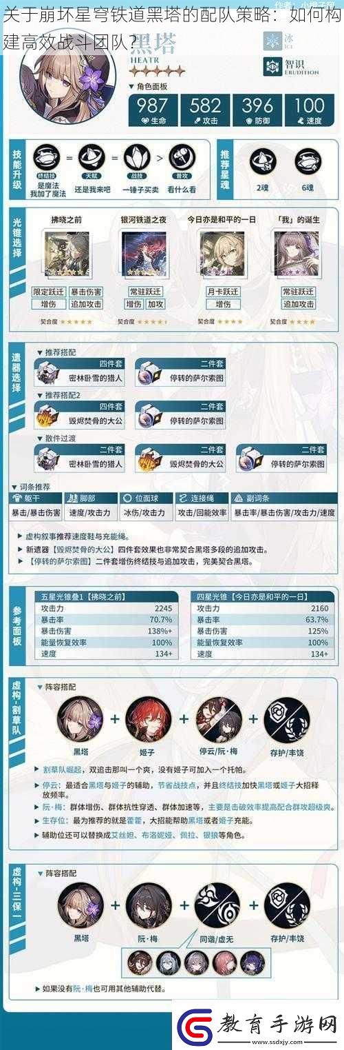 關于崩壞星穹鐵道黑塔的配隊策略