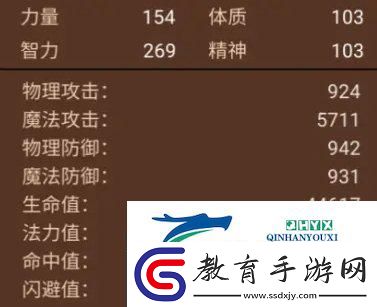 地下城與領主寵物培養哪個好