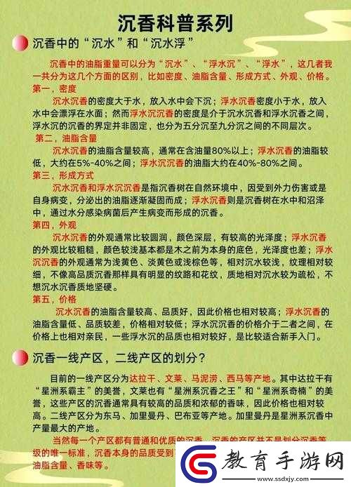 亞洲一線產區二線產區精華液