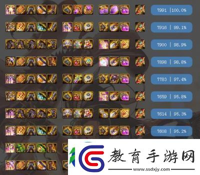 DNF神話改版排名