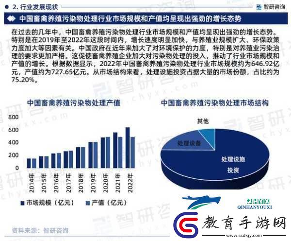人與畜禽corporation中國