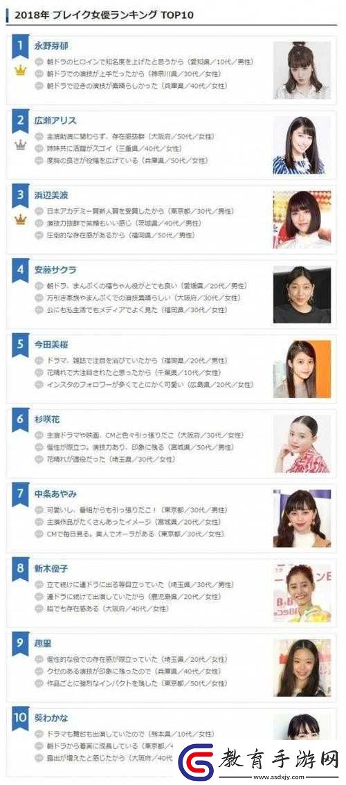 亞洲日韓精品