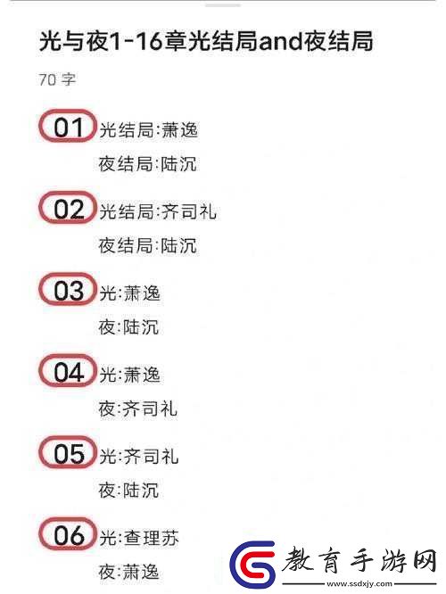 光與夜之戀游戲攻略