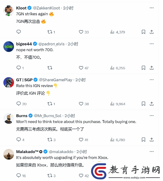 PS5Pro的IGN評測引熱議友