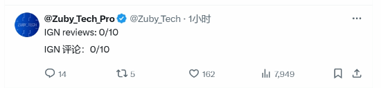 PS5Pro的IGN評測引熱議友