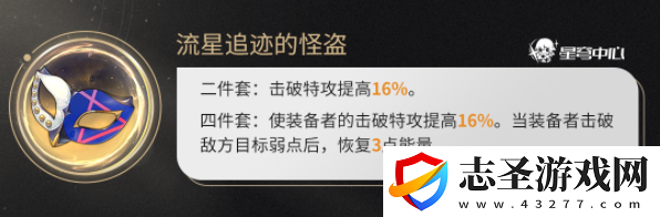 崩壞星穹鐵道波提歐遺器推薦