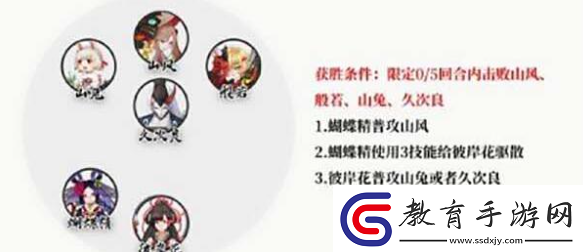 陰陽師殘局得勝夜華愿攻略