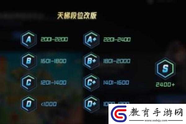 全模式深度解析