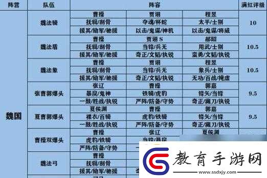 三國(guó)志幻想大陸中獲取兵玉方法及兵玉詳細(xì)作用全面介紹