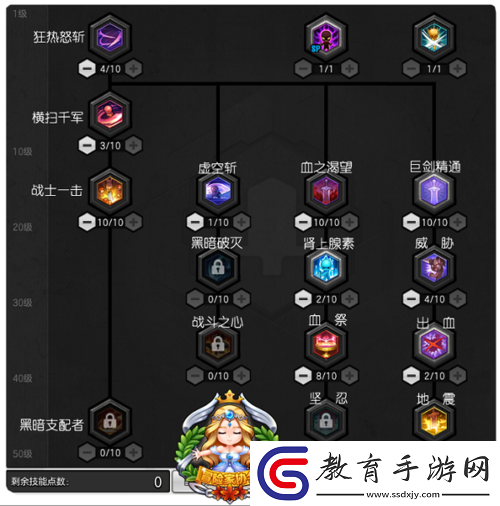 冒險島2狂戰(zhàn)士PVE副本技能加點攻略