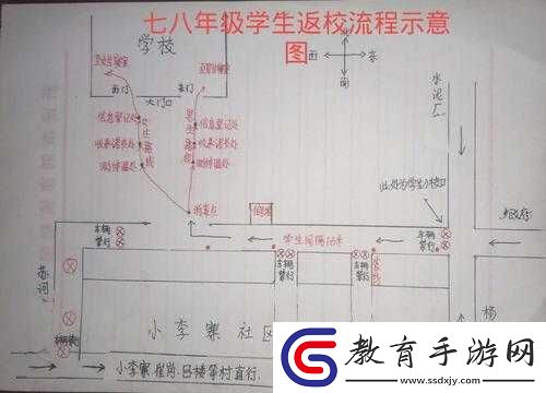 一體七交怎么弄