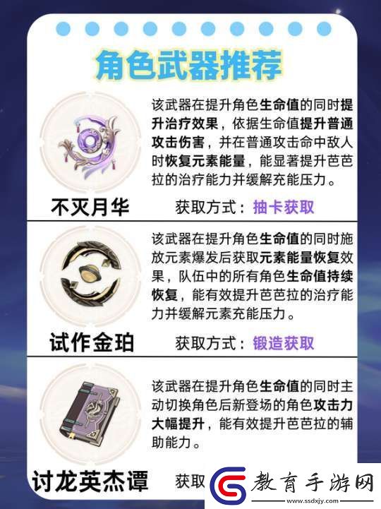 【原神】V5.2攻略