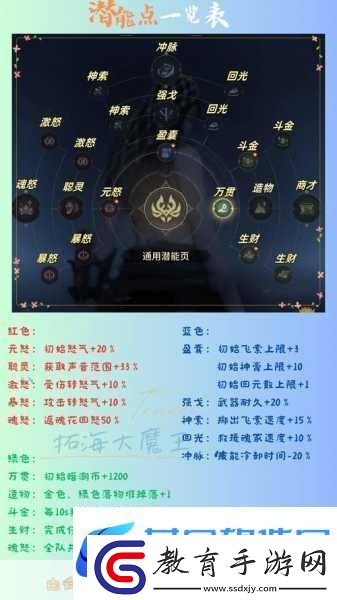永劫無間手游遠程武器瞄準秘籍