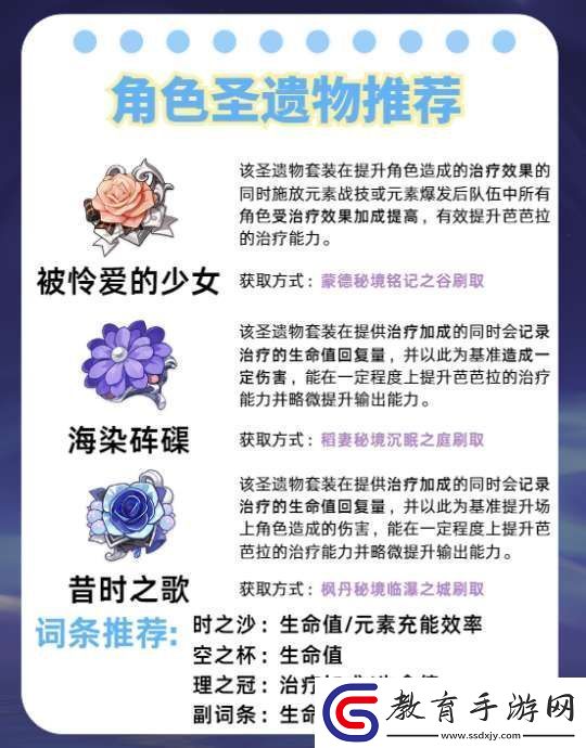 【原神】V5.2攻略