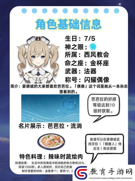 【原神】V5.2攻略