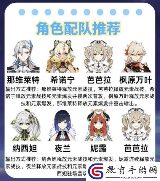 【原神】V5.2攻略