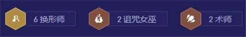 金鏟鏟之戰14.20換形術師陣容怎么搭配的