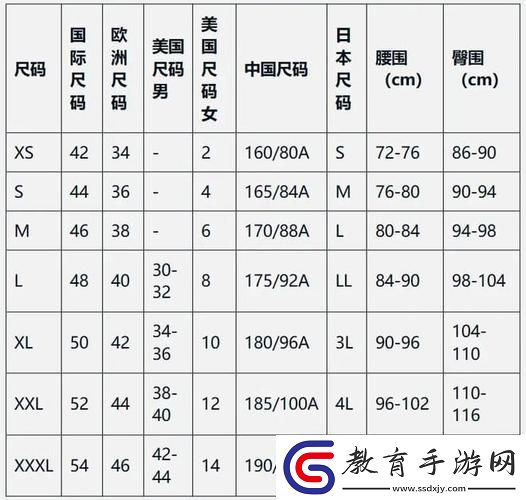新探索歐美尺碼日本尺碼專線美國的時尚之旅